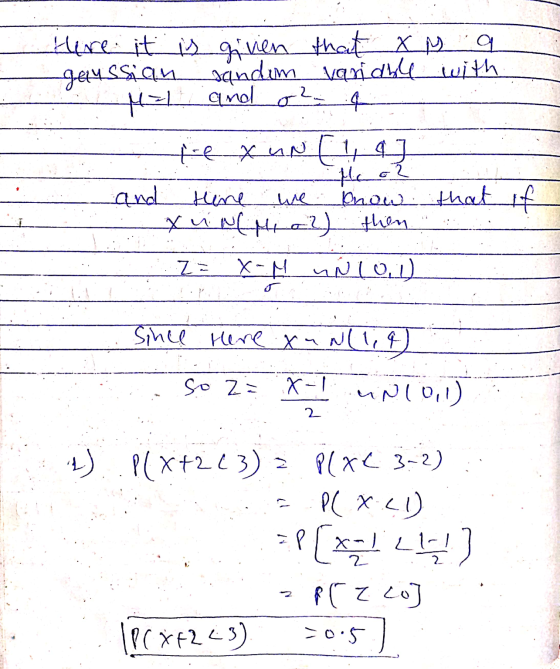 there it is given that X M q gaussian random vanable with ando 2 4 lexuN ( 1 q and know that if XuNfhio2) then tech we z = X-