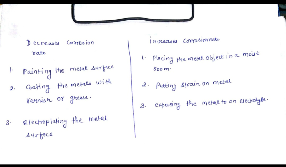 corrosion increases composim rate Decreases rate 1. Placing the metal object in a moist room 1. 2. Painting the metal surface