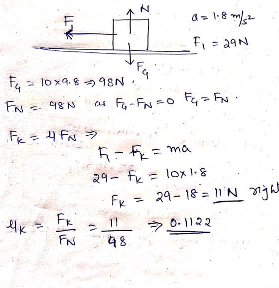a= 1:8 m/s2 -Fi = 29N Fa = 10x9.8 -98NY FN =.980 as Fa-FN=0 Fq = FN. Fix = 4 FN » [ - = man ko 29 - Fk = 10x1.8 FR = 29-18 =