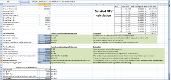 I ENPVIBI1,823,B23,823,823,B23,823,B23,B23,823,B23)-B24 110.000 150,000 $ Detailed NPV calculation S 1 Price of Machine (1) 2