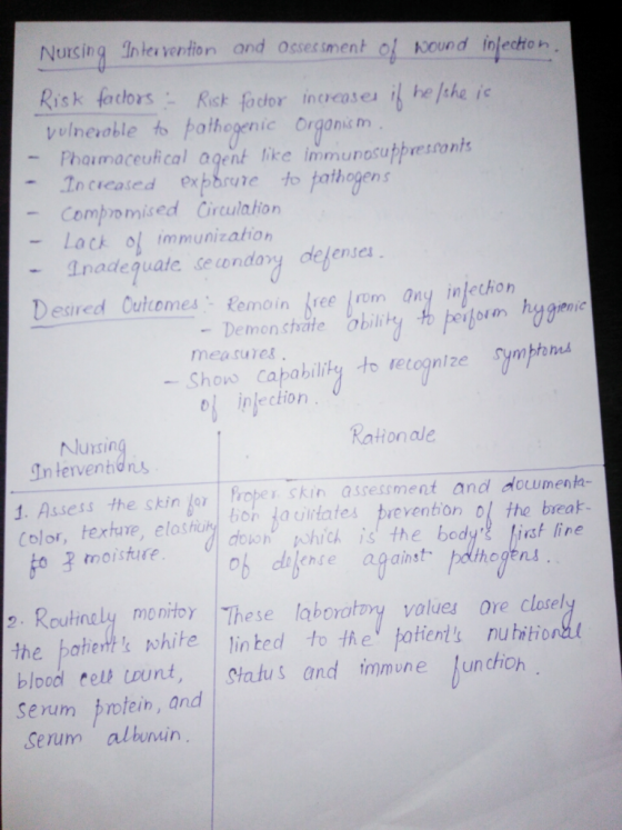 Nursing Inteavention and Ossessment o ound injechon Risk facors Rist fador increases i he the ie vulnevable to pathogenic Org