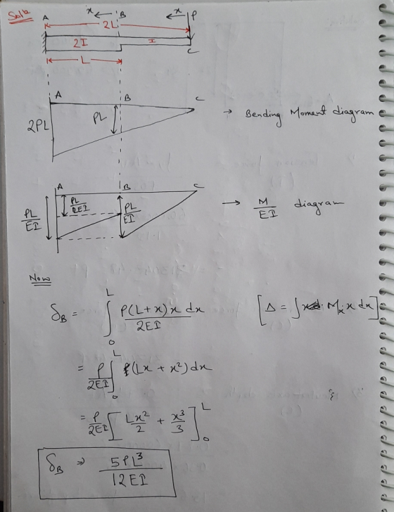 <th 2I PPPPPPPPPP – Bending moment diagram 2pu SP(L+x)r de ZEI of Mix de la AL = l fLx + x) dx ZEI 12EL