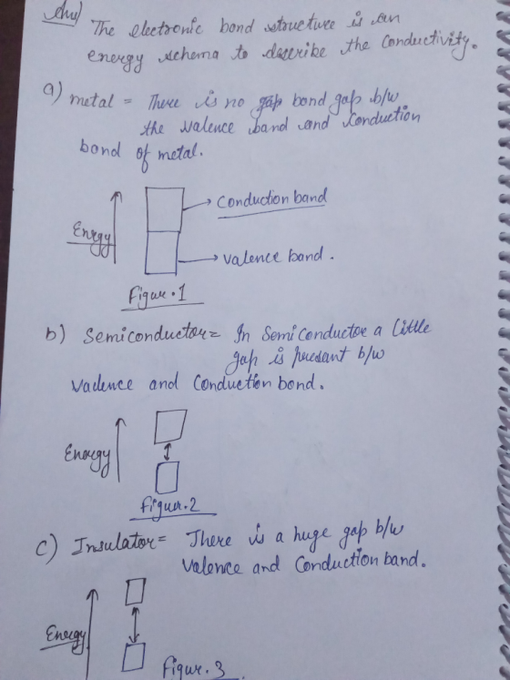 chu) The electronic bond structure is on energy schema to describe the conductivity. a) metal - There is no gap bond gap b/w.