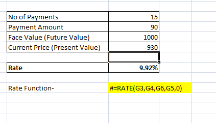 15 90 No of Payments Payment Amount Face Value (Future Value) Current Price (Present Value) 1000 -930 Rate 9.92% Rate Functio
