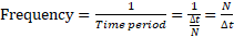 Frequency = Time period