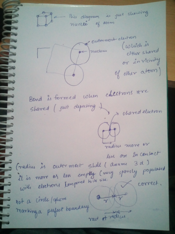 hiu dliagram jut shooirg outermos elestrom eithrr s hared other atom Bond is formed olun ekectons nr Shared ( yut dapeing cho