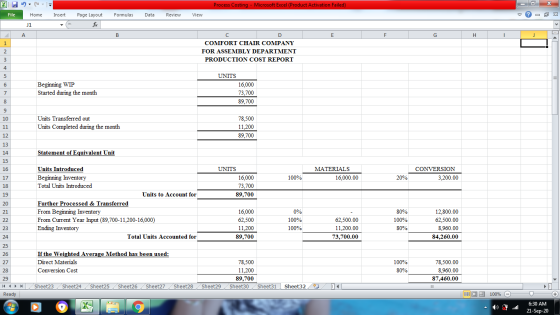 х X 2-- Process Costing - Microsoft Excel (Product Activation Failed) File Home Insert Page Layout Formulas Data Review View