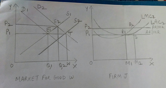 I y ↑ DI D2 si sz Ez . LMC2 LAC2 -ARMR RA C ARMR by MI M2 x O QI QzWY 0 MARKET FOR GOOD W FIRM J