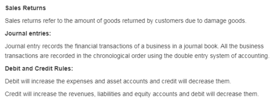 Sales Returns Sales returns refer to the amount of goods returned by customers due to damage goods. Journal entries: Journal