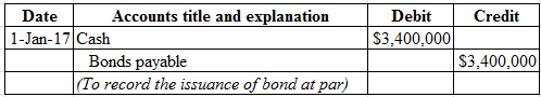 Credit
Debit
$3.400.000
Date Accounts title and explanation
1-Jan-17 Cash
Bonds payable
To record the issuance of bond at par