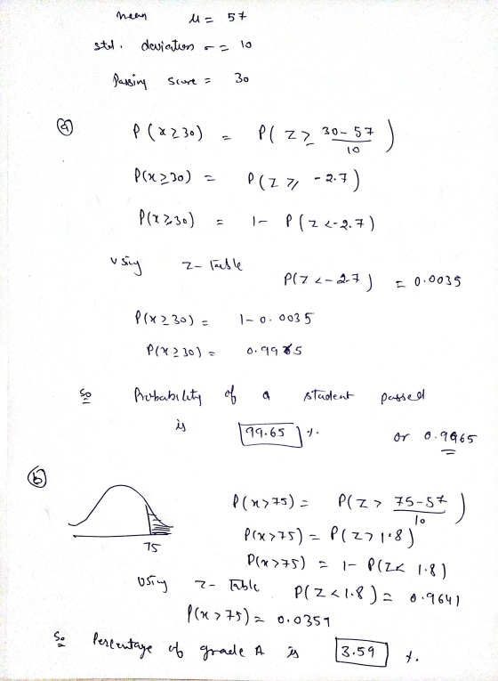 u = 57 stel. deviation lo Passing Score - 30 B P(x230) Plz 30-57 P(x230) = P(Z 7 -2.7) P(2230) - P(2 4-2.7) using 2- Table P(