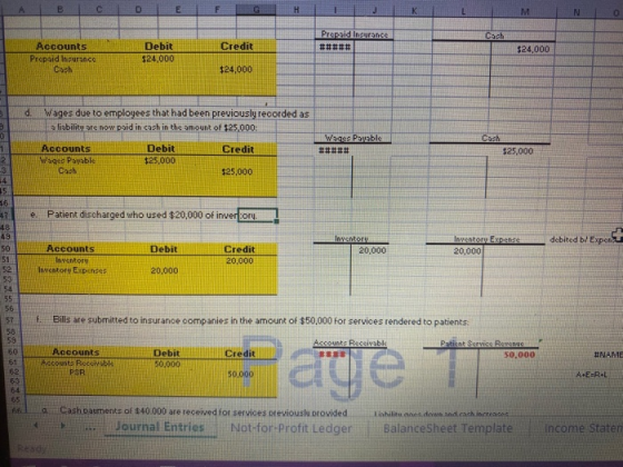 B D G H J K M N Prepaid Insurance ##### Coch Credit Accounts Prepaid Insurance Cach Debit $24,000 $24,000 $24,000 o. Wages du