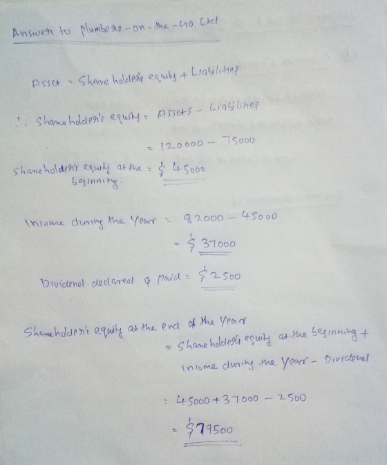 Answer to plumbers-on-the-no Ltd Asset Shave holdesig equity + Liabilities Shane holdens equity Assets - Liabilines 75000 12