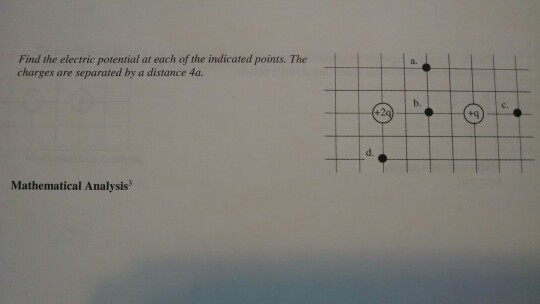 Find the electric potential at each of the indicated points. The charges are separated by a distance 4a. a. b. +q d. Mathematical Analysis