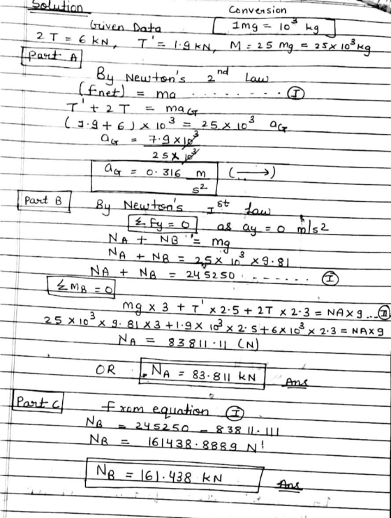 2 T = 6KN, nd 2 Law Solution Convension Given Data I1mg = 10 kg I: 1.9 KN, M = 25 mg 25x 108kg Pant. A By Newtons (fnet) I