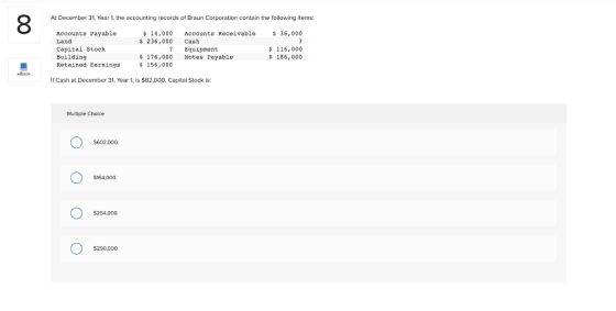 8 At December 31, Year 1, the accounting records of Braun Corporation contain the following items: Accounts Payable $ 14,000