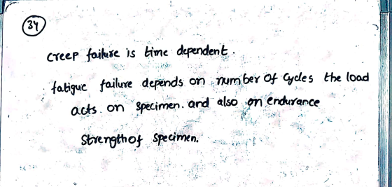 creep faikese is time dependent. fatiguie failure depends on number of Cycles the load acts. on specimen. and also on enduran