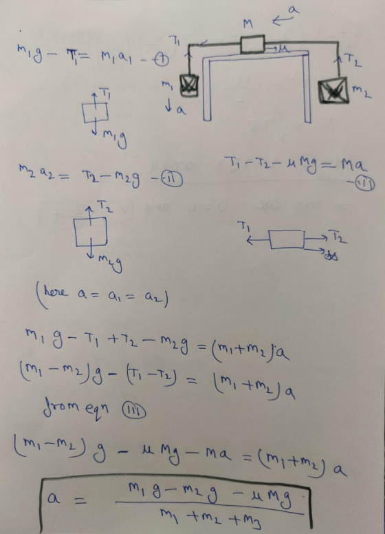M au mig- T= mia, 0 m2 . mig Ti - Tz- ung=ma My az= T2-M2g - Tz Ti H here a= a = a2) +M₂ja nig-T, +72 - M2g = (mitma ja (m, -
