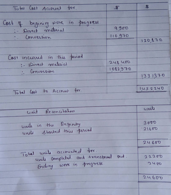 Total Cost Account for. # Cost of begining work in progress . - Direct material Conversion. 9,900 110,910 120,870 Cost incurr