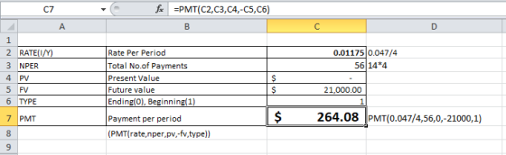 07 fx =PMT(C2,C3,C4,-C5, C6) A B D 0.01175 0.047/4 56 14*4 1 2 RATE(1/4) 3 NPER 4 PV 5 FV 6 TYPE Rate Per Period Total No.of