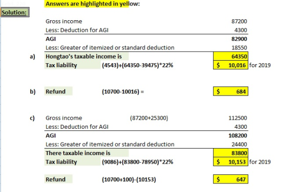 Answers are highlighted in yellow: Solution: Gross income Less: Deduction for AGI AGI Less: Greater of itemized or standard d
