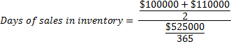 $100000+ $110000 Days of sales in inventory = $525000 365