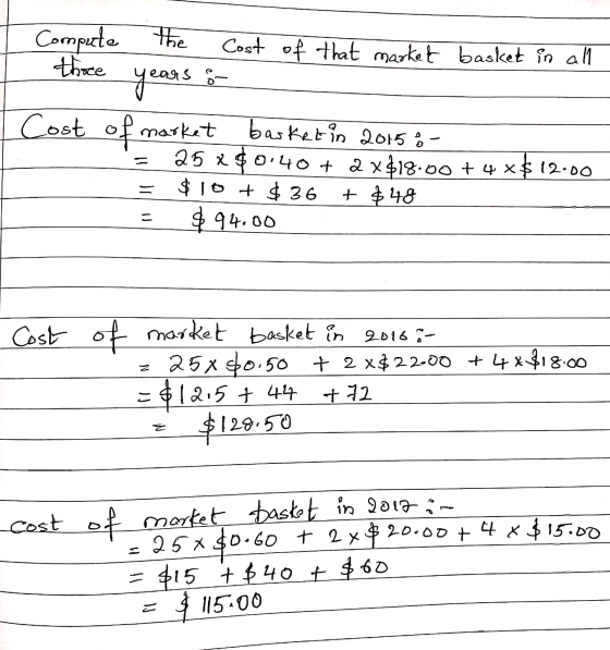 Compute three Cost the years :- of that market basket in all Cost of market basket in 2015%- = 25 x $0.40 + 2 x $18.00 + 4 *