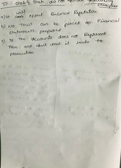 ام من IF principles shah & Shah will a) at cost effect Buisney Reputation b) No Trust can be placed on Financial statements p
