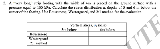 2. A very long strip footing with the width of 4m is placed on the ground surface with a pressure equal to 100 kPa. Calculate the stress distribution at depths of 3 and 6 m below the center of the footing. Use Boussinesq, Westergaard, and 2:1 method for the evaluation. Vertical stress, σ (kPa) 3m below 6m belovw Boussinesq Westergaard 2:1 method