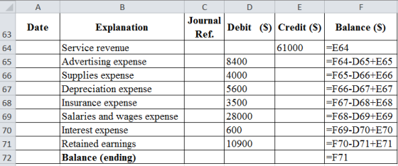 A B Date Explanation Service revenue Advertising expense Supplies expense Depreciation expense Insurance expense Salaries and