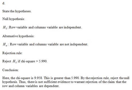 d. State the hypotheses. Null hypothesis: Ho: Row variable and columns variable are independent Altemative hypothesis: H^: Ro