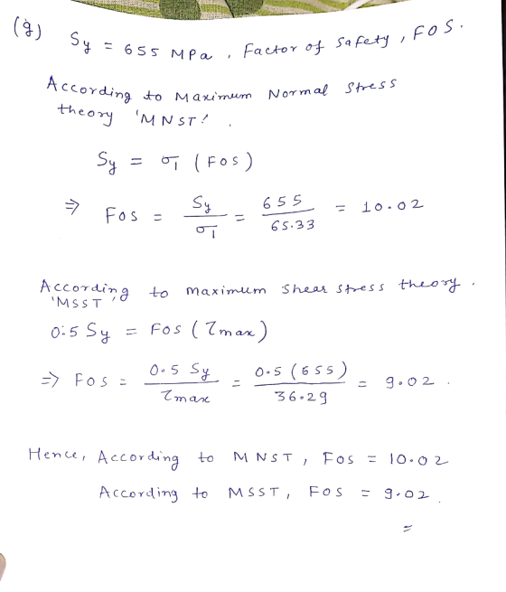 (ģ) Sy = 659 - 655 MP a factor of safety ito of safety, Fos. According to stress to Maximum Normal theory MNST! . Sy = o (Fo