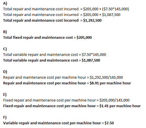 A) Total repair and maintenance cost incurred = $205,000 + ($7.50*145,000) Total repair and maintenance cost incurred = $205,