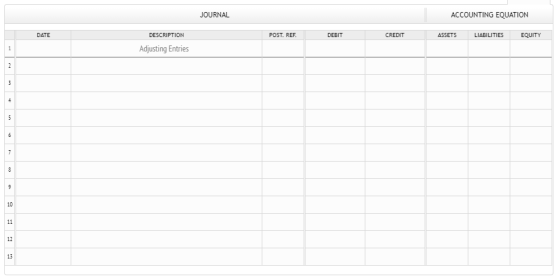JOURNAL ACCOUNTING EQUATION DATE DESCRIPTION POST. REF. DEBIT CREDIT ASSETS LIABILITIES EQUITY Adjusting Entries 2 3 4 5 6 7