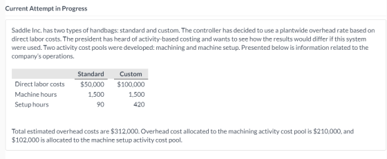 Current Attempt in Progress Saddle Inc. has two types of handbags: standard and custom. The controller has decided to use a p
