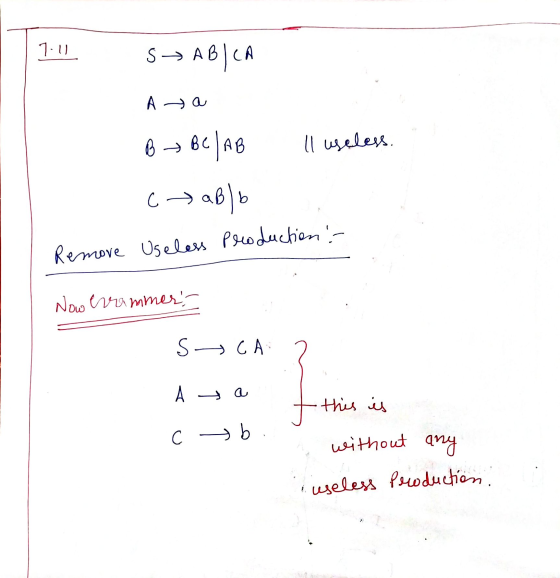 7.11. SABICA یہ ہے A Il useless. B BC AB сав)ь Remove Useless Production Now evrammer! SCA 2 Ata c b. - this is without any u