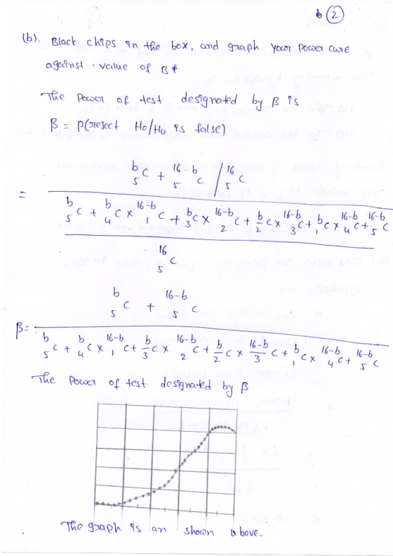 (b). Black chips in the box, and against value of BP graph your power wie The Power of test designated by B is B = P(reject H