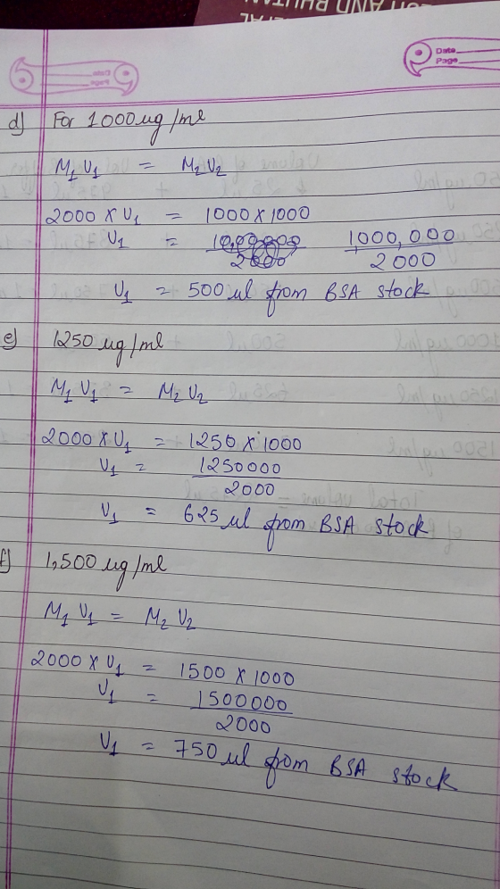 LIIDUPIO Dato Pago dutor 1000 ug lime 1 M. U = M U le enote 2000 xu, - 1000x1000 ooo 2000 00 Lo q 2 500 ul from BSA stock @ 1