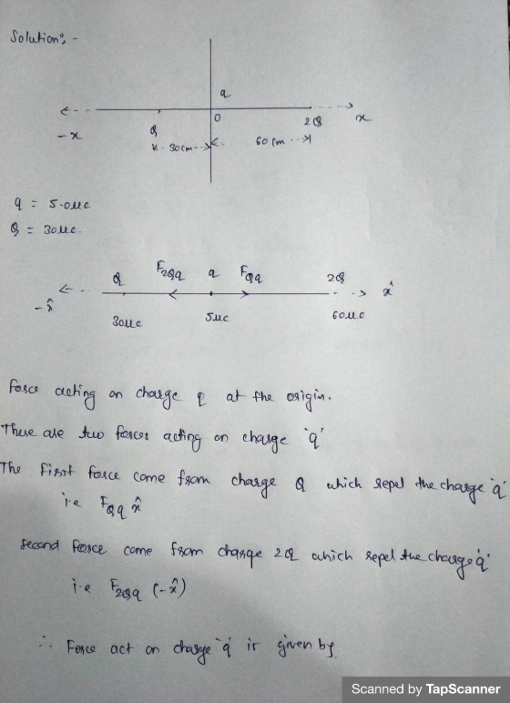Solutions - 0 29 O -X 60 cm K. 30cm- 9. S.ouc Q = 30lle. Faga Q fqa 28 a Zole suc 6oue fosce acting charge & at the origin. T