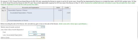On January 2, 2016, Sweet Pet purchased fixtures for S54,100 cash, expecting the fixtures to remain in service for seven years. Sweet Pet has depreciated the fxctures on a straight-line basis, with $10,000 residual value. On May 31, 2018, Sweet Pet sold the fixtures for $35,375 cash. Record both depreciation expense for 2018 and sale of the fixtures on May 31, 2018. (Assume the modified half-month convention is used. Record debits first, then credits. Select the explanation on the last line of the journal entry table.) Date Accounts and Explanation Debit Credit May 31 Depreciation Expense-Fixtures 2,625 Accumulated Depreciation Fixtures 2,625 To record depreciation on fixtures. Before recording the sale of the fixtures, lets calculate any gain or loss on the sale of the fixtures. (Enter a loss with a minus sign or parentheses.) Market value of assets received Less: Book value of asset disposed of 54100 35375 2625 Cost 38000 Less: Accumulated Depreciation Gain or (Loss) 16100
