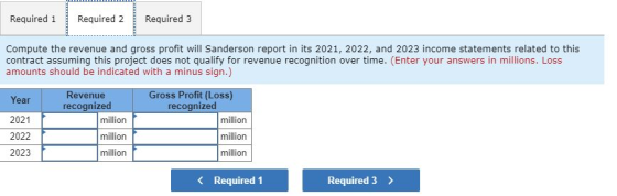 Required 1 Required 2 Required 3 Compute the revenue and gross profit will Sanderson report in its 2021, 2022, and 2023 incom