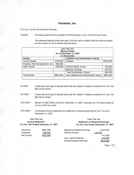 Panache, Inc. The Lion Tire file contained the following 1/2/2007 Purchase advice for the purchase of 30,000 shares of Lion Tire at $12 per share The following balance sheet was also in the file, with a notation that the carrying values and fair values of Lions assets were the same Lion Tire, Inc. Balance Sheet As of December 31, 2006 in thousands Assets Current Assets Property, Plant & Equipment, nt 600,000 Other Assets Liabilities and Stockholders Equity $60,000Liabilities $300,000 180,000 420,000 600,000 $900,000 Total Liabilities and Stockholders Equity $900,000 240,000 Common Stock, no par Retained Earnings Total Stockholders Equity Total Assets 4/1/2007 Check stub and copy of deposit ticket with the notation Dividend received from Lion Tire S.50 per share 10/1/2007 Check stub and copy of deposit ticket with the notation Dividend received from Lion Tire $.50 per share 12/31/2007 Section of Wall Street Journal for December 31, 2007, showing Lion Tire stock closed at a price of $15 per share 12131/2007 Condensed income statement and statement of retained earnings for Lion Tire as of December 31, 2007 Lion Tire, Inc. Income Statement Lion Tire, Inc. Statement of Retained Earnings For the Year Ended December 31, 2007 For the Year Ended December 31, 2007 Revenues Expenses Net Income $600,000 408,000 $192,000 Beginning Retained Earnings Add Net Income $ 420,000 612,000 100.000 Less: Cash Dividends Ending Retained Earnings Page 1 of 2