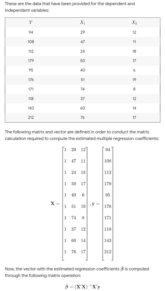 These are the data that have been provided for the dependent and independent variables: 108 112 179 95 176 17 118 143 212 The