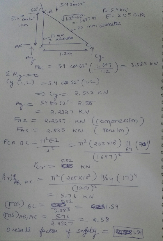 S 1 8m62 5os 62 -2m 20 mm diametar dic iumetz (2m N Campresim 552 1 697)2 Cr 6yl7 owelaul