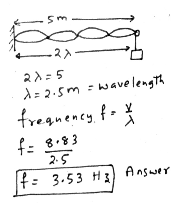 sm. 429 ax=5 x=2.5m wavelength frequency, f= f: 8.83 2.5 If = 3.53 H3 Answer