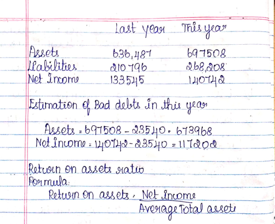 Last year. This year Assets 636,487 697508 Llabilities 210 796 268,208 Net Income 133545 140742 Estimation of Bad debts in th