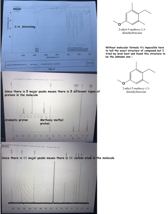 BRUKER 8 8 C-H, Stretching 2-ethyl-5-methoxy-1,3 dimethylbenzene 舅舅美 3000 Without molecular formula its impossible here to t