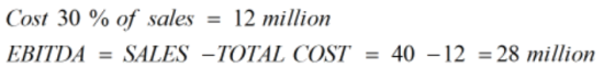 Cost 30 % of sales = 12 million EBITDA = SALES - TOTAL COST = 40 - 12 = 28 million