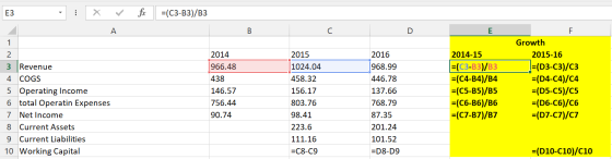 E3 - X Fi =(C3-B3)/B3 A B 1 2 3 Revenue 4 COGS 5 Operating Income 6 total Operatin Expenses 7 Net Income 8 Current Assets 9 C