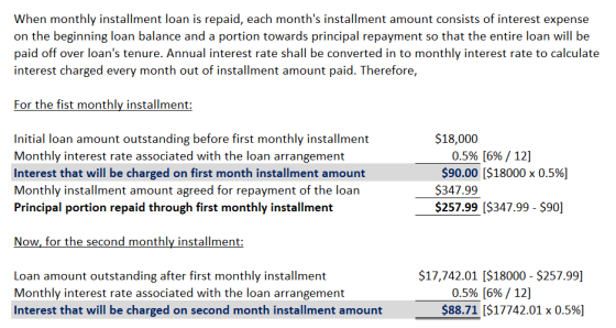 When monthly installment loan is repaid, each months installment amount consists of interest expense on the beginning loan b